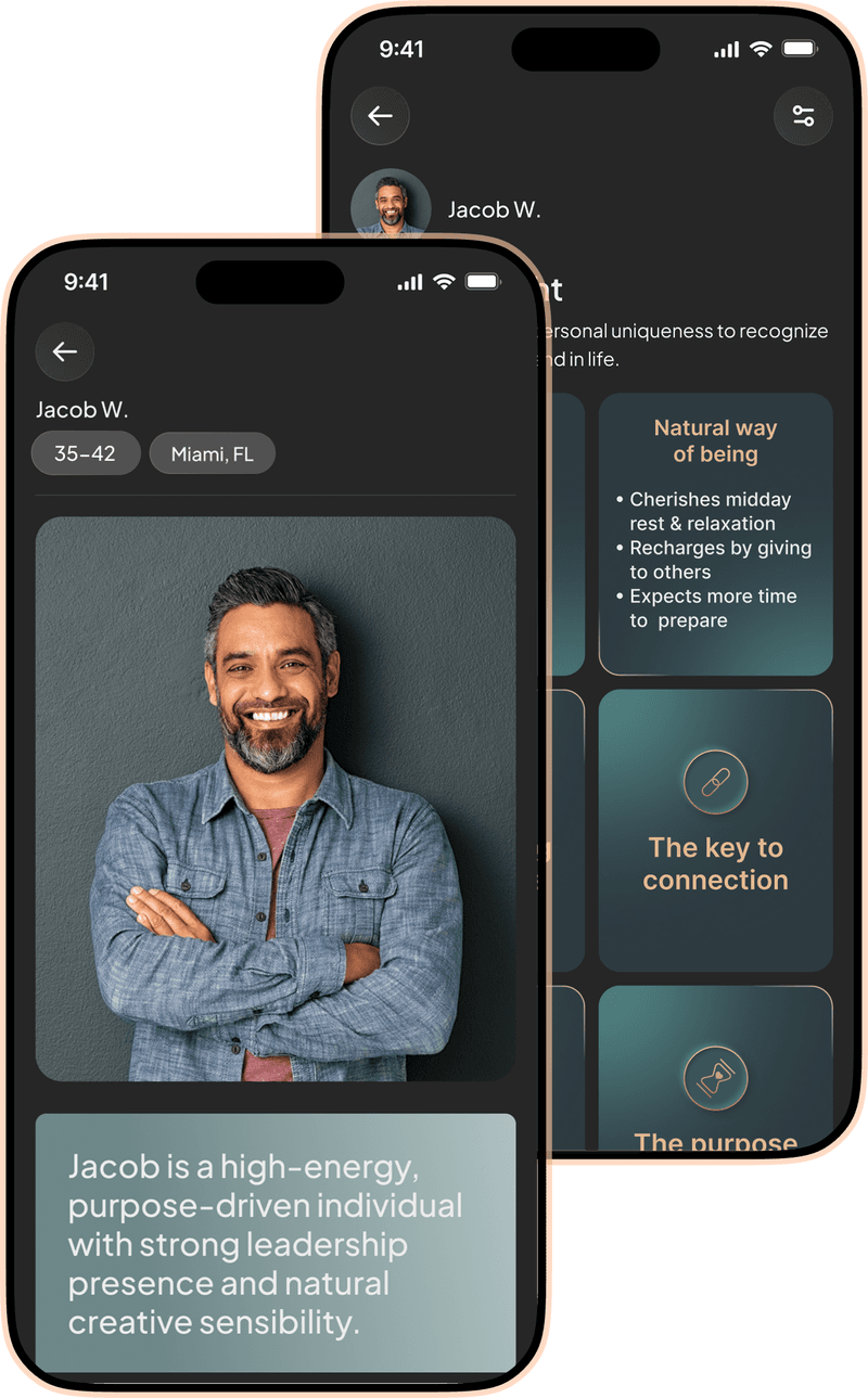 AILO Needs Analysis - Discover your core relationship needs and values
