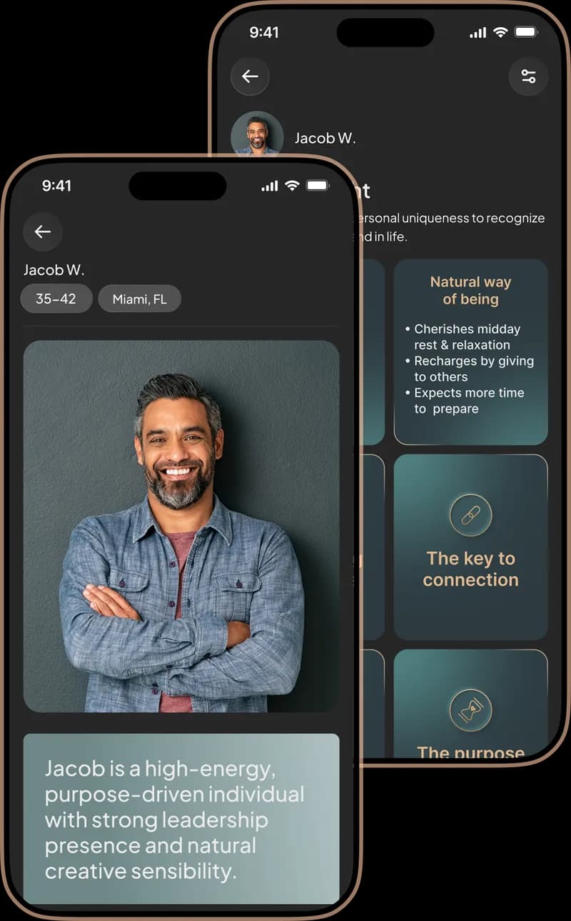AILO Needs Analysis - Discover your core relationship needs and values